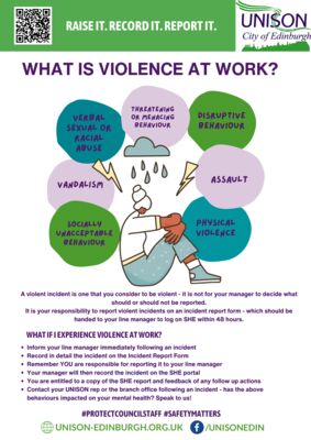 thumbnail of What is Violence at work