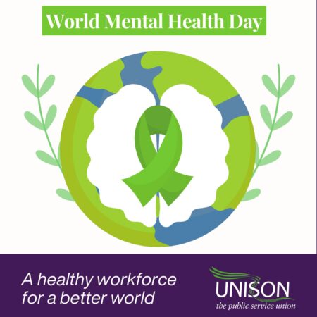 #World Mental Health Day