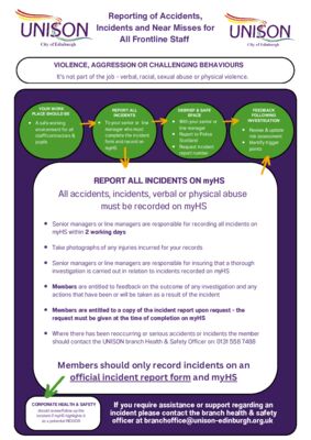 thumbnail of myHS Reporting Poster